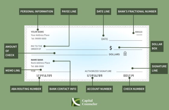 How to Read a Check: Get to Know Every Little Detail