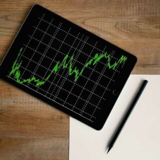 Stock Graph